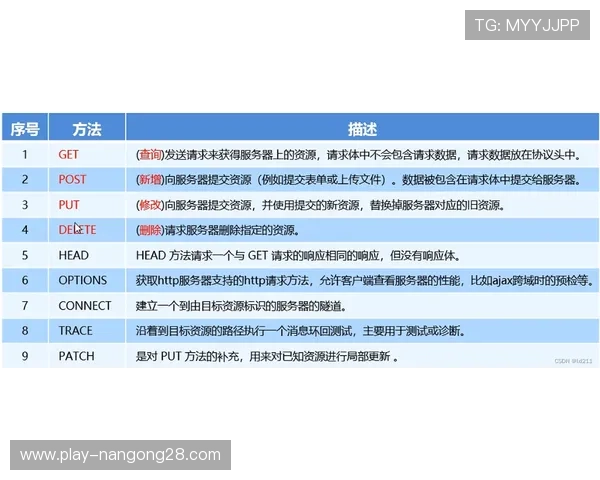 网格化安保体系全面推行 实现现场状况秒级响应